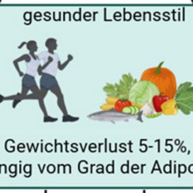 Grafik mit zwei rennenden Personen sowie Obst und Gemüse