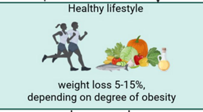 Graphic with two people running and fruit and vegetables